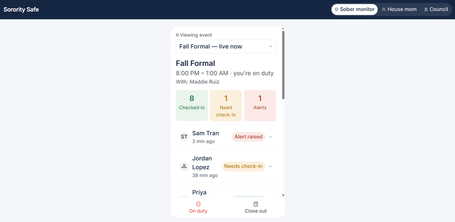Sober monitor assignment dashboard